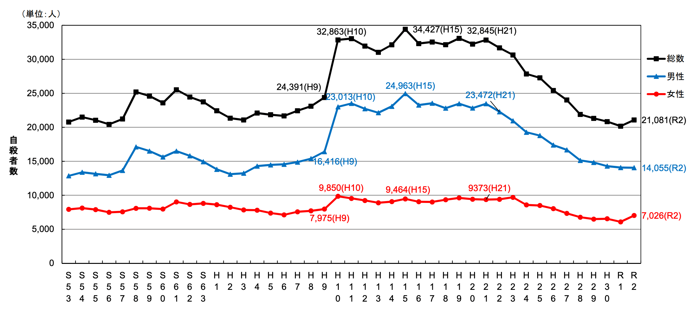 説明の画像です。